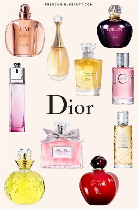 amazone parfum dior|christian Dior perfume list.